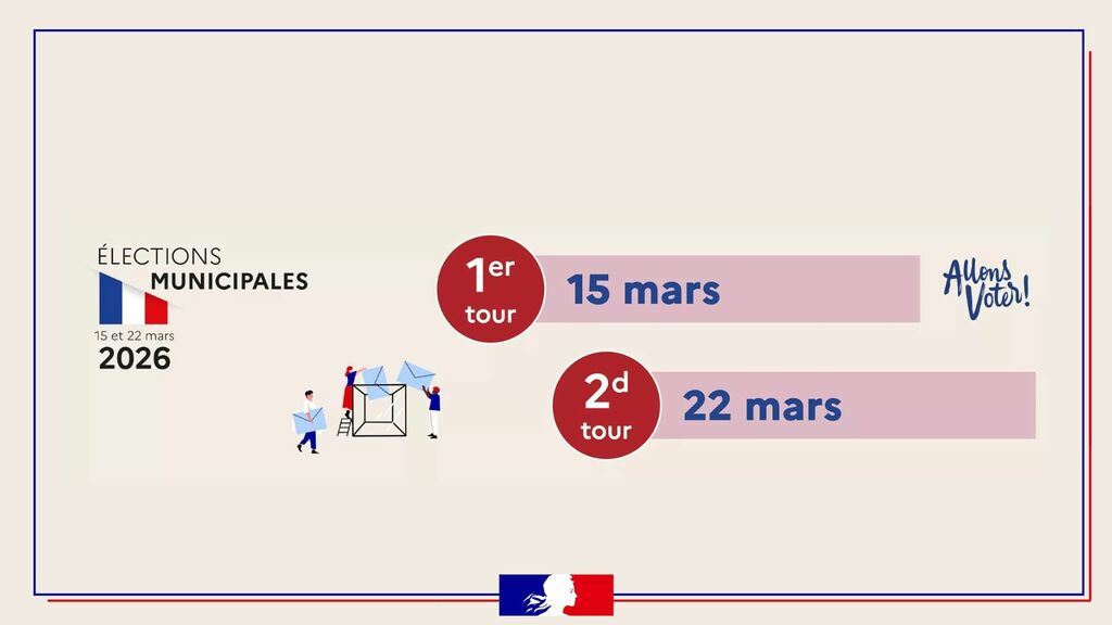 elections municipales 2026 dates
